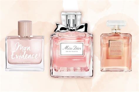 parfum miss dior dupe